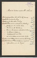 k.k. naturhistorisches Hofmuseum, Intendanzakten 1885-1896 (Hauer), Aktenzahl Z.99/1889, Seite 1
